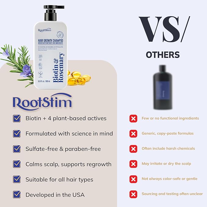 Biotin & Rosemary Shampoo for Hair Growth: Hair Loss Shampoo for Thinning Hair Infused with Nutrient Rich Ingredients for Hair thickening Sulfate Free 16.9 fl oz