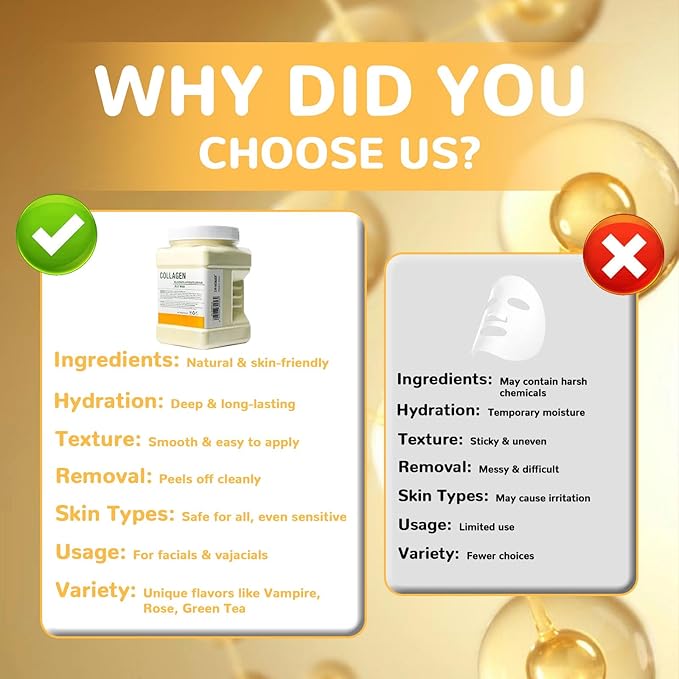 Collagen Jelly Mask – Jelly Mask for Facials & Vajacial, Mascarilla Hidroplástica Facial,Esthetician Supplies for All Skin Types (Collagen)