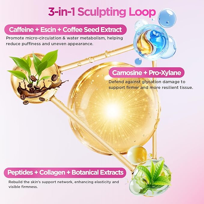 Firming Smoothing Body Cream – Targeted Anti-Cellulite & Skin Sagging Care, Advanced Tightening Cream for Thighs, Stomach & Butt | Visible Lifting, Sculpting & Anti-Aging Moisturizer