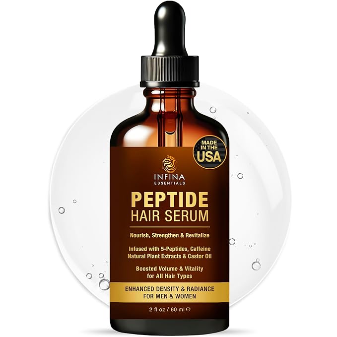 INFINA ESSENTIALS Peptide Hair Serum for Hair Growth Men & Women - Copper Peptides for Hair Growth - Caffeine Hair Growth Serum for Hair Thinning & Loss - Multi Peptide Serum for Hair Density 2 fl oz