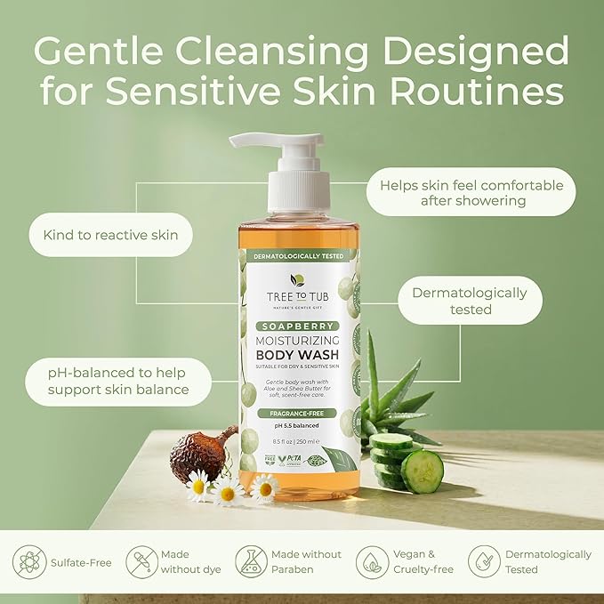 Tree To Tub Unscented Body Wash for Sensitive Skin & Dry Skin - Moisturizing pH Balanced Fragrance Free Body Wash, Hydrating Sulfate Free Body Soap for Women & Men w/Organic Shea Butter, Natural Aloe