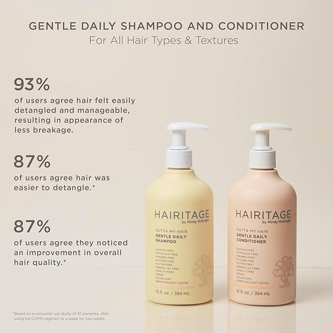 Hairitage Gentle Daily Moisture Conditioner Split End + Bond Strengthening for Dry, Damaged Hair with Jojoba Oil - Anti-Frizz, Hydrating, Ultra-Mild + Rich, Color Safe, Cherry + Amber Scent,13 fl. oz.