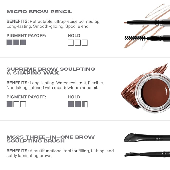 Morphe High Archiever Everyday Essentials Brow Kit - Precision Micro Eyebrow Pencil, Tinted Sculpting Brow Wax & 3-in-1 Brush for Shaping, Filling & Defining - Java (3 Count)