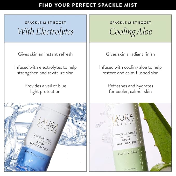 LAURA GELLER NEW YORK Spackle Mist Boost with Cooling Aloe - Long-Lasting Dewy Skin Makeup Setting Spray