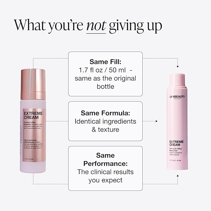 Innbeauty Project Extreme Cream Anti-Aging Firming & Lifting Moisturizer Refill with Peptides & Bio-Retinol Alternative, REFILL, 1.7 OZ (50ml)