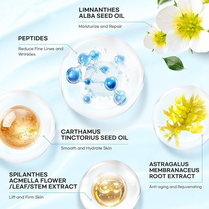 CITYGOO Retinol Eye Stick With Collagen, Hyaluronic Acid For Dark Circle, Under Eye Cream Anti Aging, For Puffiness and Bags Reduces Fine Lines (Peptide Crystal Blue Edition 3g)