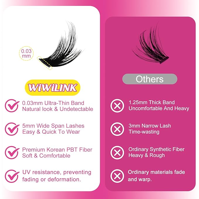 Wispy Lash Clusters 8-14mm Spike Eyelash Clusters D Curl DIY Lash Extension with Spikes 0.03mm -Thin Band Natural Individual Cluster Eyelashes, California Sunset Short