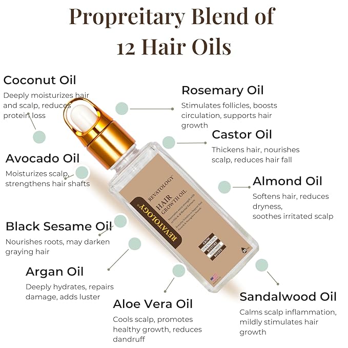 Revatology Hair Growth Oil for Adults, Ayurvedic Pre Wash and Overnight Scalp Treatment for Thinning Hair, 30 Cold Pressed Botanicals with Rosemary and Castor Oil, Made in USA
