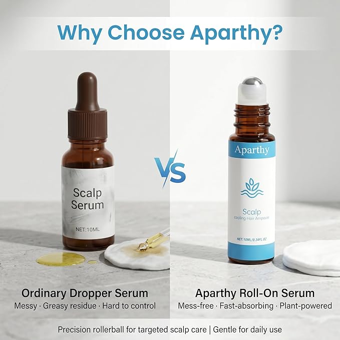 Aparthy Hair Growth Roll On for Hair Strengthening – Rosemary, Menthol & Camellia Oil – Nourishes Scalp, Non-Greasy, for Men & Women – 2 Pack (10ml each)