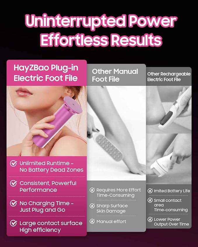 FSA&HSA Electric Foot File - High Torque,Callus Remover for Feet,Adjustable Speed Foot File with 60 Pcs Sandpaper Discs,Professional Pedicure Tool for Dead Skin and Calluses