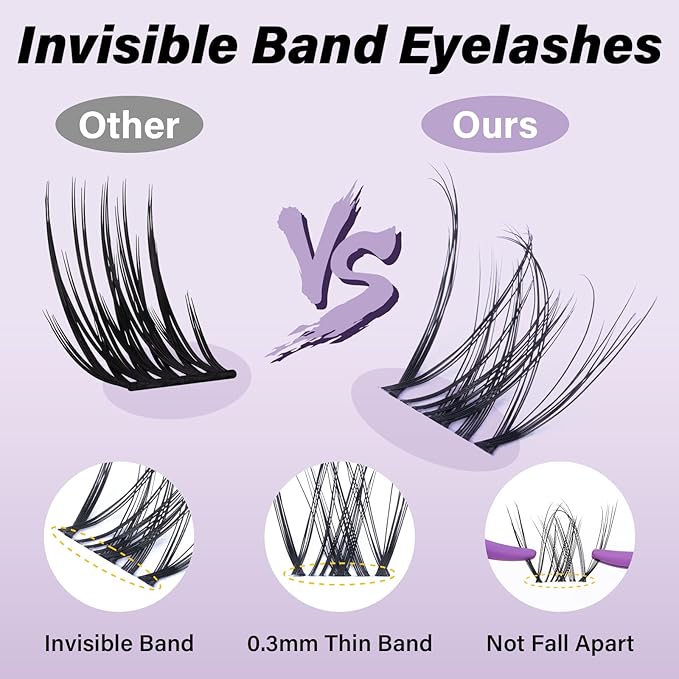 B&Q Spider Lash Clusters Kit-DIY Eyelash Clusters Kit at Home Natural Breeze Lash Extensions, 132pcs Individual Lashes with 0.3mm Invisible Band & Waterproof,Gossip Girl Look for Daily Work & Parties