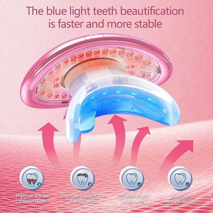 Red Light Therapy Lip Plumping Device, Lip Plumper Tool for Face with Whitening Mouthpiece