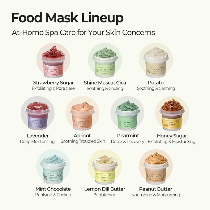 Skinfood Lemon Food Mask 120g