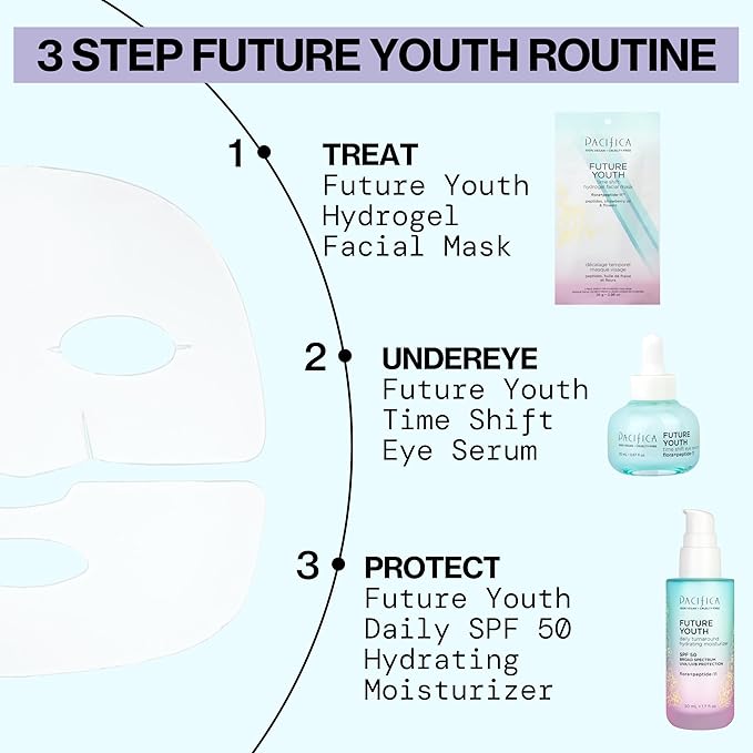Pacifica Future Youth Time Shift Hydrogel Facial Mask, Multi-Peptide Anti-Aging Sheet Mask for Firming & Plumping, Ultra-Hydrating Serum-Infused Mask for Face & Neck, 100% Vegan