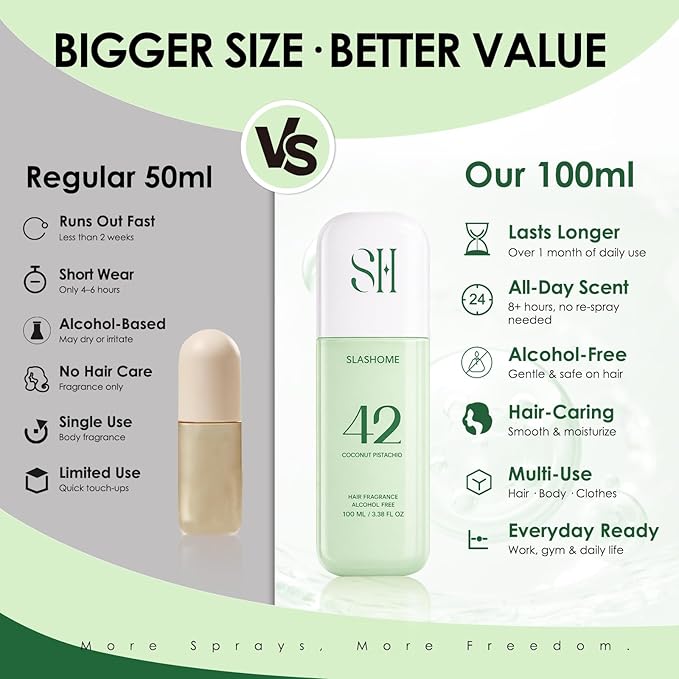 Hair Perfume for Women – Coconut Pistachio, Alcohol-Free Soft & Moisturizing Hair & Body Mist, Long-Lasting Clean Fragrance for Hair, Wigs & Fabric, Mother’s Day & Birthday Gift, 100ml / 3.38 fl oz