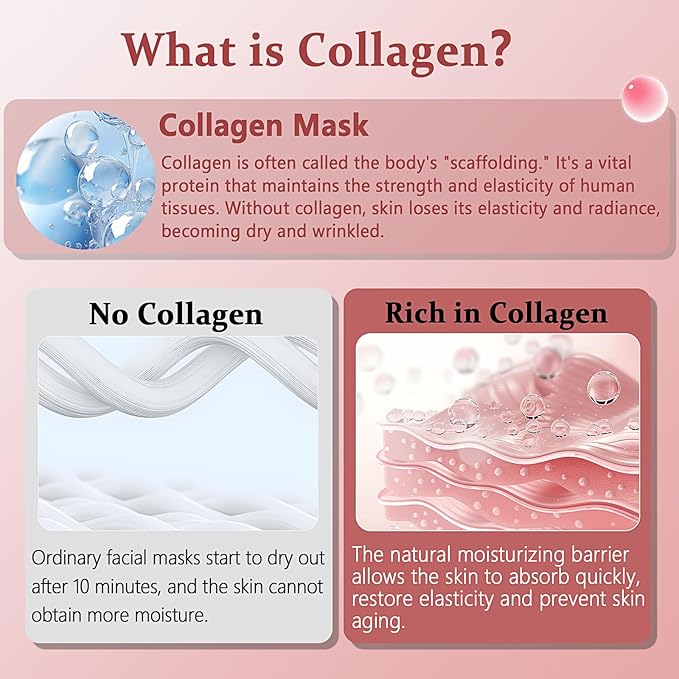 5PCS Bio-Collagen Face Mask, Bio-collagen Real Deep Mask, Collagen Mask Overnight, Hydrating Hydrogel Masks, Anti Aging, Firming, Elasticity Improvement, for All Skin Types, 1.19 Fl Oz