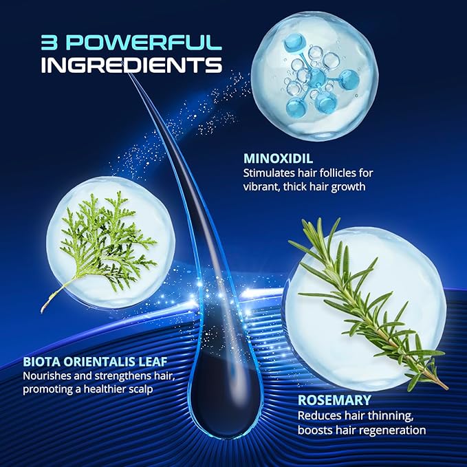 5% Minoxidil for Women and Men: 3-Pack Minoxidil Hair Growth Serum for Men Women with Biotin - Hair Regrowth Treatment - Extra Strength - Hair Growth Products - Minoxidil for Men - Hair Loss Solution