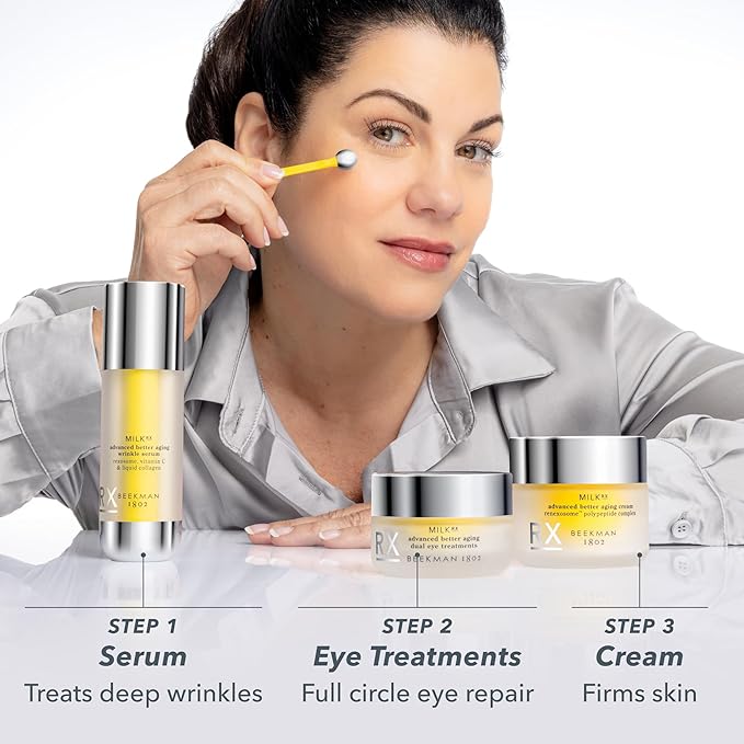 Beekman 1802 Milk RX Advanced Better Aging Dual Eye Treatments – Under Eye Wrinkle Cream & Eyelid Lift Serum with Peptides & Goat Milk Exosomes, Retinol Alternative