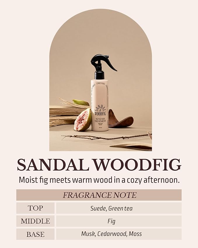 ODID Milk Protein Intensive No-Wash Treatment Hair Perfume Serum Spray - Refreshing & Sweet Floral Scent - Anti Frizz Detangler Mist for Curly, Dry & Damaged Hair, 6.76 fl.,oz. (Sandal Woodfi)