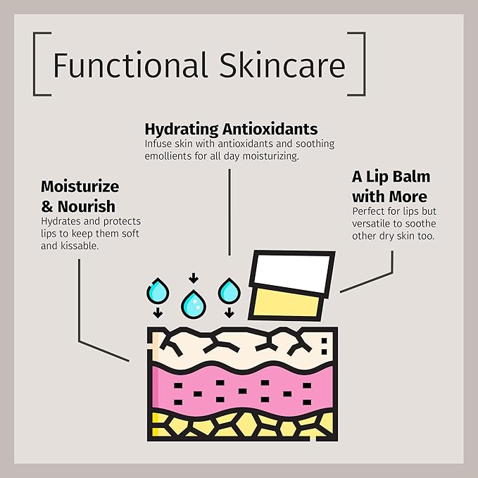 Reviva Labs Vitamin E Stick - Hydrating Lip Balm for Chapped Lips & Under Eye Care - Moisturizing with Beeswax, Shea Butter & Allantoin - Vitamin E Lip Balm for Men & Women