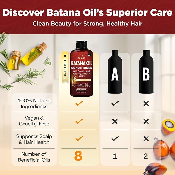 Batana Oil Conditioner for Hair Growth, Aloe Vera Leaf Juice, Biotin, Honduran Batana, Jojoba, Argan, Pumpkin Seed, Castor, Rosemary Oils, 8-in-1 Natural Formula, 10.15 fl oz Citrus Scent, 3Pack