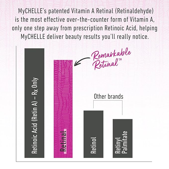 MyCHELLE Dermaceuticals Remarkable Retinal Facial Cleanser (4.2 Fl Oz), Renews and Refines Skin with Vitamin A Retinaldehyde and Orange Plant Stem Cells
