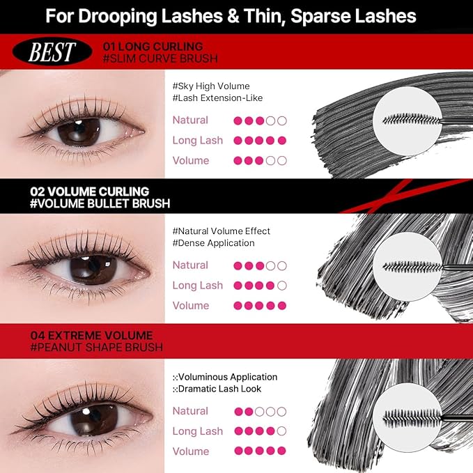 CLIO Kill Lash Superproof Mascara Fine, Waterproof Defining Mascara with Ultra-Slim Triangular Brush, Soft Greige Definition, Natural Length, Smudge-Resistant Wear (04 Rosy Greige)