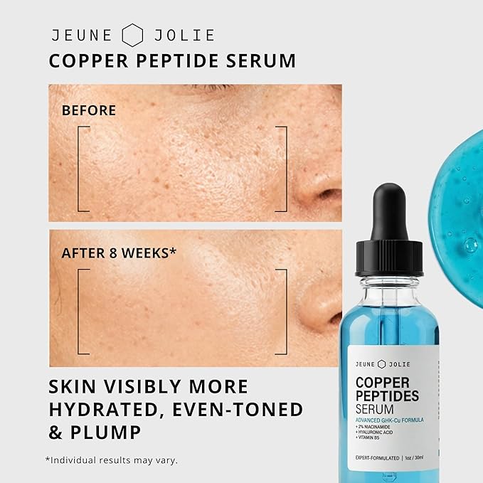 Jeune Jolie GHK-Cu Copper Peptide Serum for Face - Advanced Anti-Aging Formula with 2% Niacinamide & B5 - Firms Skin, Boosts Collagen, Smooths Wrinkles & Pores - Hydrating 1oz
