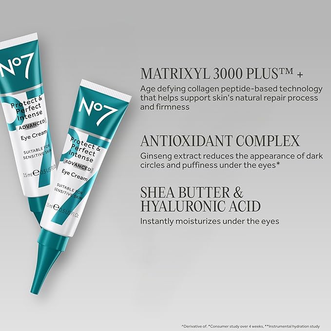 No7 Protect & Perfect Eye Cream - Intense Advanced Under Eye Cream for Dark Circles - Enriched with Hydrating Hyaluronic Acid and Nourishing Shea Butter to Revive Tired-Looking Eyes (0.5 Fl Oz)