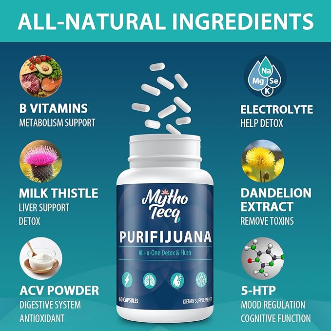 MythoTecq 90,000 MG Detox and Cleanse, Body Detox for Men & Women, Fast Detoxification, Kidney Cleanse & Repair, Natural Herbal Premium Formula for Liver, Digestion & Mood, 60 Caps