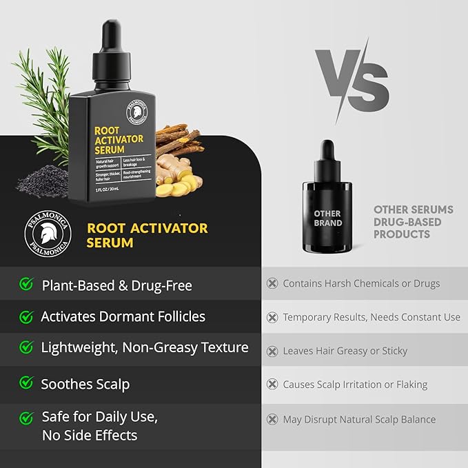 Hair Growth Serum: Root Activator Scalp Treatment for Hair Loss & Regrowth with Rosemary Oil - Botanical DHT Blocker Hair Thickening Formula for Thinning Hair - for Women & Men (1 Fl Oz (Pack of 1))