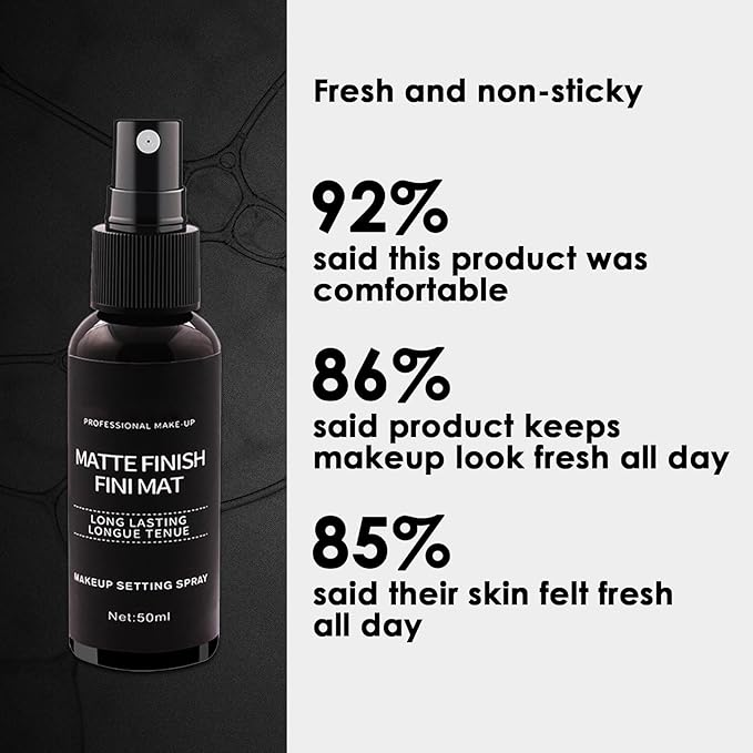 2PCS Makeup Setting Spray Set for Face, Weightless Long Lasting Waterproof Fixing Makeup Setting Face Spray, Smudge-proof, Hydrating & Refreshing Setting Spray Makeup for All Skin Type（I)