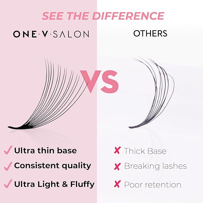 One V Salon, 500 Loose Professional Use Premade Fans Eyelash Extensions,C Curl Volume Lashes,10D 20D 14D-0.05 Thickness,9-16mm Fluffy Handmade Fan Mixed Tray