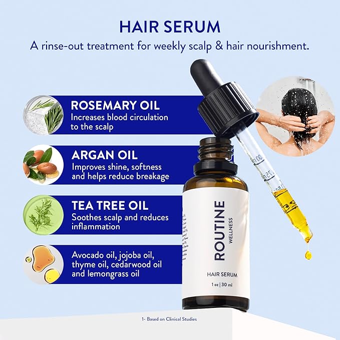 Routine Wellness Hair Treatment Serum for Thinning Hair - Plant-Based Rosemary, Tea Tree & Argan Oils Blend for Strength, Shine & Softer Hair - Clean Ingredients, All Hair Types - 30ml (Pack of 2)