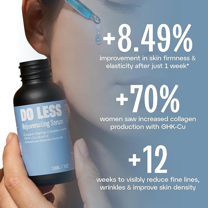 Do Less Rejuvenating Serum for Face, Lightweight Peptide Serum for Smooth, Firm Skin with GHK-Cu Copper Peptides & SNAP-8, 30ml / 1oz