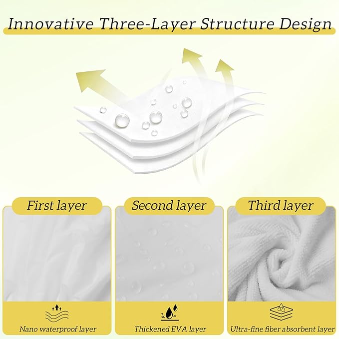 Reusable Shower Caps for Women Waterproof Double Layer Bath Cap Terry Lined Shower Cap with Elastic Large Bath Hair Caps for All Hair Lengths for Women Spa Home Salon Use(White)