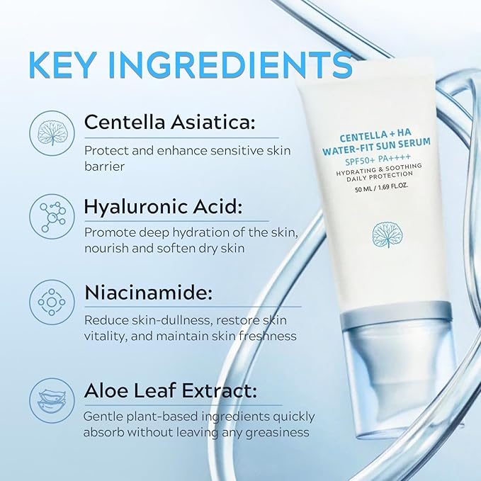 ISHERBIN 𝐶𝑒𝑛𝑡𝑒𝑙𝑙á Sunscreen SPF 50, Hyalu Cica Water-Fit Sun Serum, Face Sun Screen Long-Lasting Protection, Cen-tella Madagascar Sunscreen, NO White Cast - Dry Oily Korean Skincare (Blue 1)