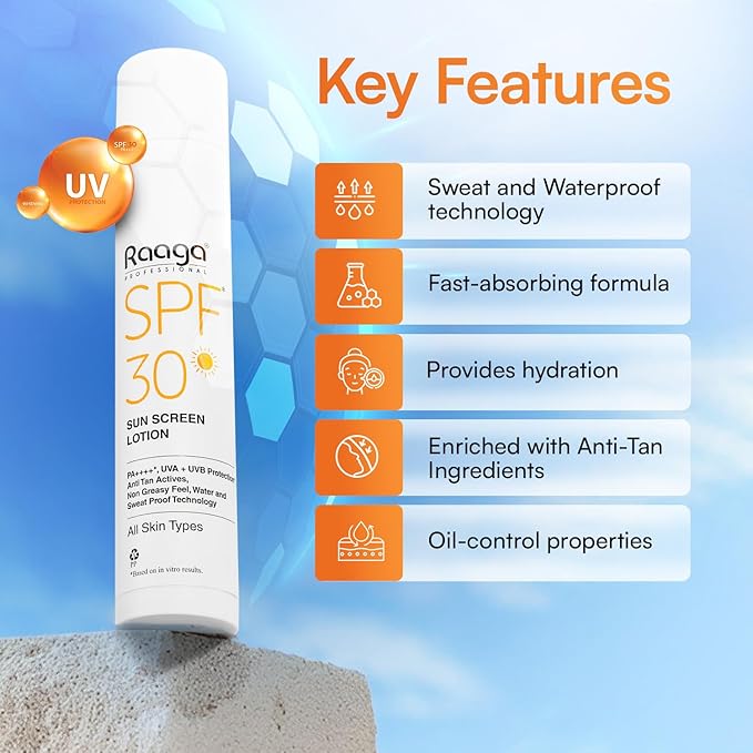 Raaga Professional Sunscreen Lotion SPF 30 | Broad Spectrum UVA & UVB Protection | Lightweight, Non-Greasy & Water-Resistant | Keeps Skin Hydrated | For All Skin Types | 1.86 Fl Oz/55ml