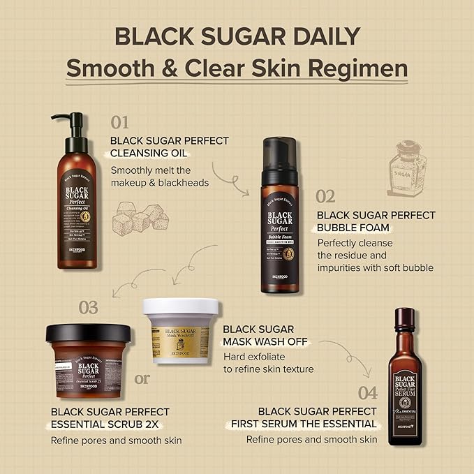 SKINFOOD Black Sugar Mask Wash Off 120g (4.23 oz), Facial Hydrating and Nourishing Blackheads Exfoliator