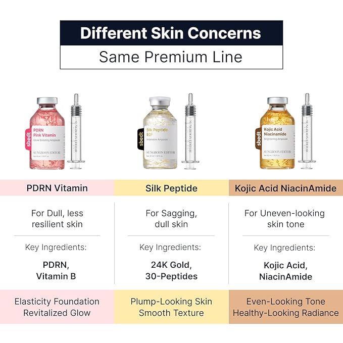 SUNGBOON EDITOR Glow Intensive Silk Peptide EGF Ampoule, Copper Peptides Serum for Face with Collagen & Multi Peptides, Hydrating Korean Skincare Facial Serum for Smooth-Looking Skin, 1.35 fl oz