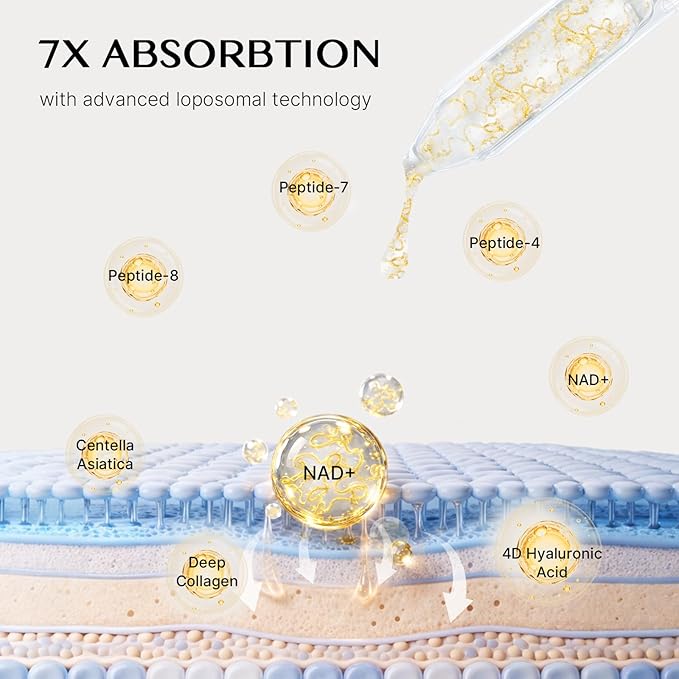 Silk Peptide Lifting Serum, Anti-Aging Hydrating Ampoule, Multi-Peptide Complex, Collagen, Niacinamide, 4D Hyaluronic Acid for Wrinkles, Fine Lines & Radiance