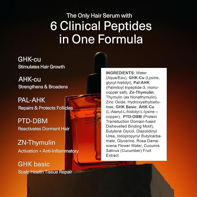 Bloom Clinically Proven Copper GHK-CU Peptide Hair Serum for Hair Growth - Multi Copper Peptides Non-Greasy & Lightweight for Thinning Hair - Promotes Fullness, Reduces Shedding - Made in USA