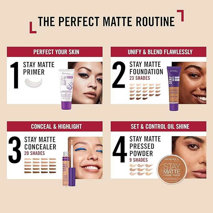 Rimmel London Stay Matte Liquid Mousse - 201 Classic Beige - Foundation,Lightweight,Shine Control,Oil-Free,1oz,(Pack of 2)