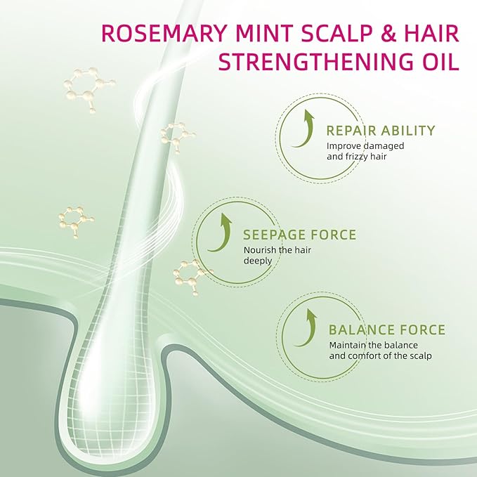 Rosemary Oil Hair, Rosemary Essential Oils for Hair Growth - Lightweight Non-Greasy Hair Serum to Nourish Scalp, Improve Dry Hair Texture, Includes Lash & Brow Applicators (2 FL Oz)