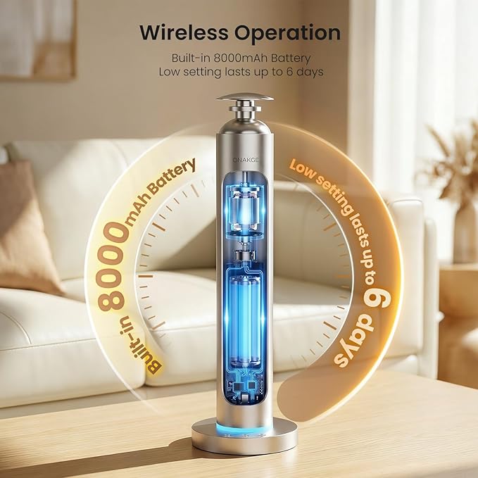 Waterless Aroma Diffuser, 8000mAh Battery Scent Air Machine for Large Room up to 1500 Sq Ft, Cold Air Diffusion Essential Oil Diffuser with App & Remote Control, Quiet Design for Home, Office, Hotel