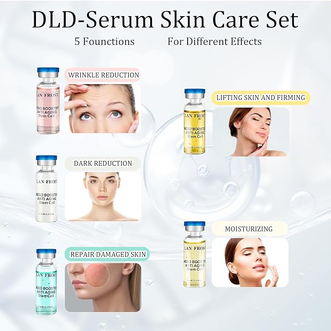 Exosomes for Skin Starter Kit Anti-Aging Hydration Serum Skincare Set, 10 vials Hydration Acid Ampoule Essence Intensive Treatment Booster Kit