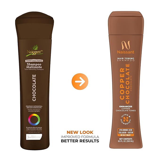 naissant Copper Chocolate Hair Toning Shampoo | Ultra High-Purity Pigments | Deposits Copper-Chocolate Tone | Hyaluronic Acid, Collagen & Biotin | Paraben, Ammonia & Sulfate Free | 10.1 Fl. Oz