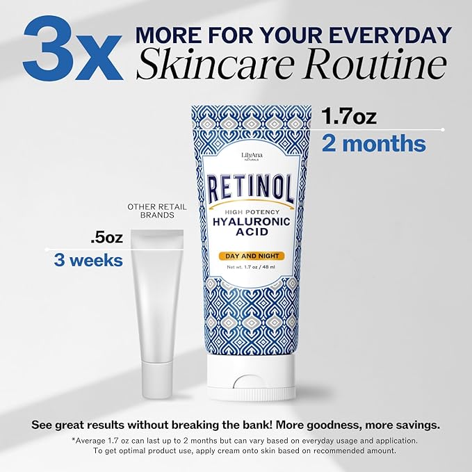 LilyAna Naturals Retinol Cream - Anti-Aging Moisturizer for Face & Neck, Made in USA, Wrinkle Reduction - 1.7oz, 2 Pack