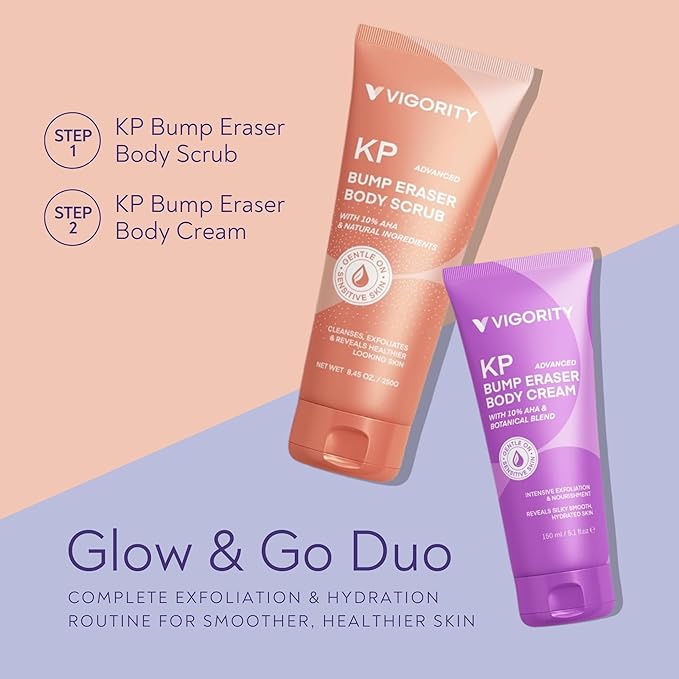 KP Bump Eraser Body Scrub & Keratosis Pilaris Lotion Set with 10% AHA + BHA – Strawberry Legs Treatment for Women & Man - Exfoliates & Deeply Hydrates for Smoother Healthy-Looking Skin