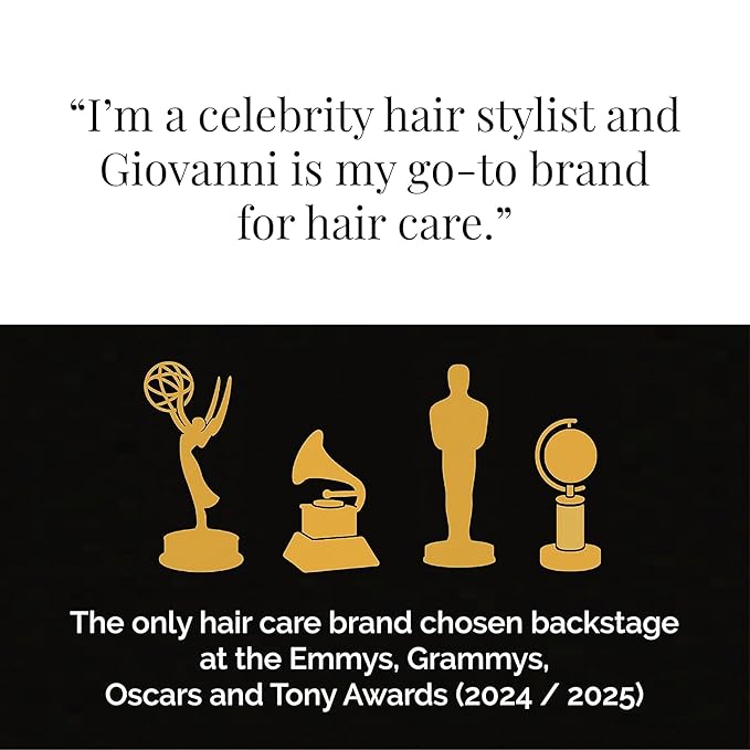 GIOVANNI Eco Chic 50:50 Travel Size Hydrating Shampoo & Conditioner Set - Leaves Hair pH Balanced for Over-Processed Hair, Moisturizes & Protects, Salon Quality, No Parabens, Color Safe- 2 oz (2 Pack)